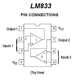 (LM) 833 OPAM SMD Audio